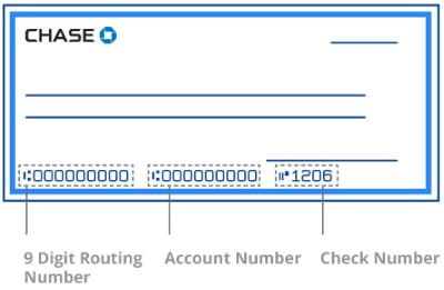 Cómo pedir cheques para Chase Bank
