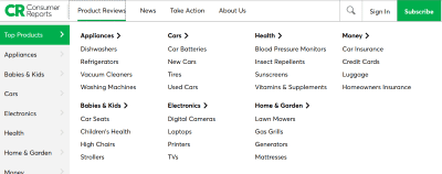 ¿Merece la pena Consumer Reports?