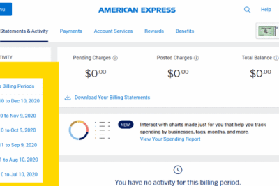 ¿Qué día informa American Express a las agencias de crédito?